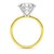 5 Carat Princess Lab Grown IGI G/VS1 Diamond Solitaire Ring in 14K Yellow Gold