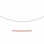 Textured Links Pendant Chain in 14k Rose Gold (2.50 mm)