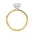 1.50Ct Princess Lab Grown IGI G/VS1 Diamond Ring in 10K Yellow Gold